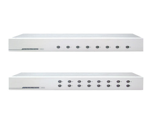 KVM-1680 1U Rackmount 8 Port KVM with KVM Cables (Option to 16 Ports)